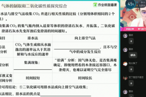 作业帮赵潇飞2021春季初三化学尖端班完结