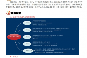 精锐教育高考英语核心突破（适用于一二轮复习）Word版