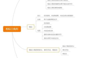 小学2年级数学上册教材全解彩色可打印版