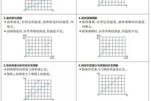 儿童绘本（超多）